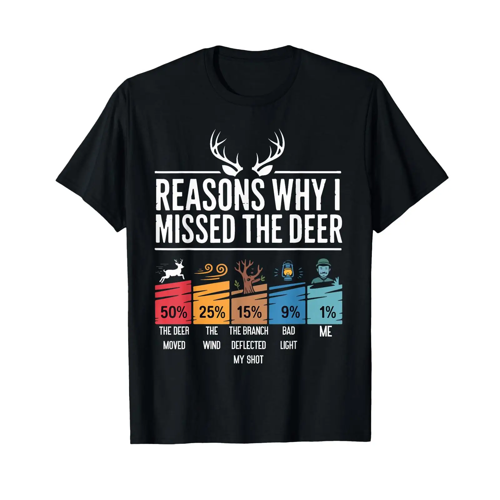 Funny Deer Hunting Reasons Out - Outdoor Hunting Graphic Tees review and price