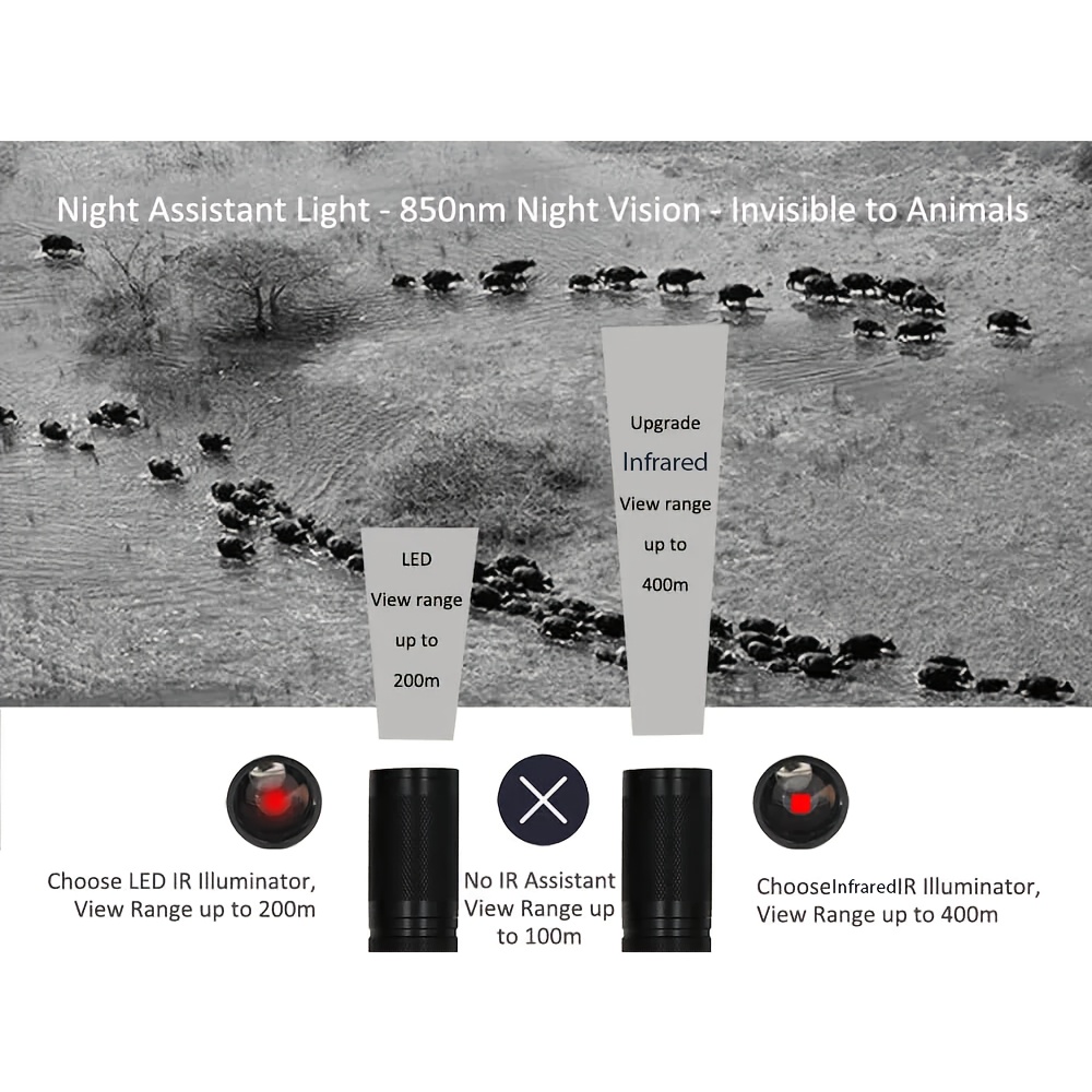 850nm Professional IR Infrared - Trail Camera Infrared review and price