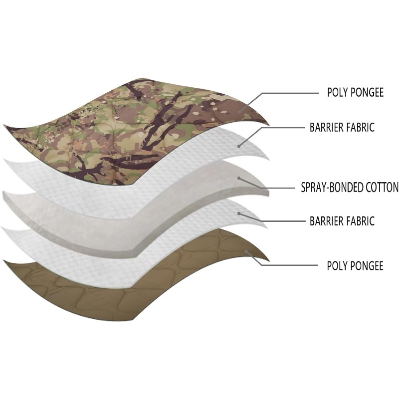 Camo Woobie Blanket Military P - Outdoor Hunting Blanket review and price