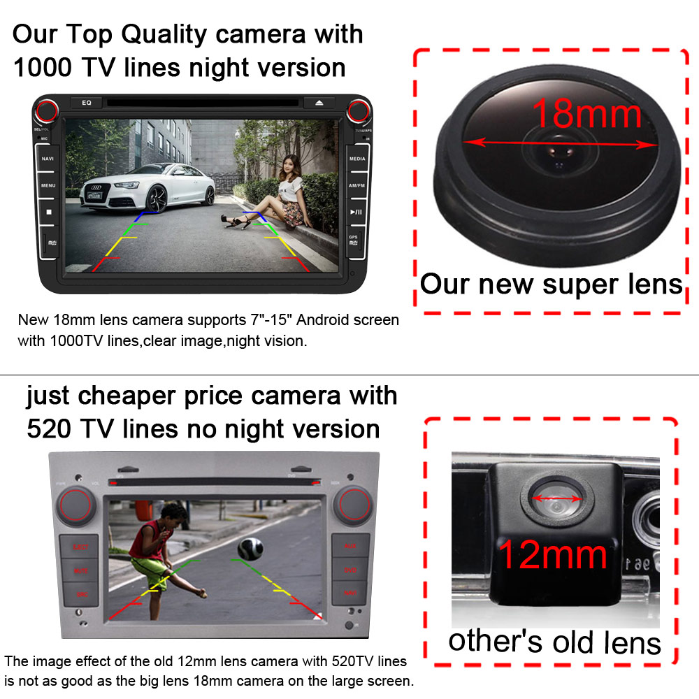 HD 1280*720 Trunk Handle car r - Trail Camera Infrared review and price