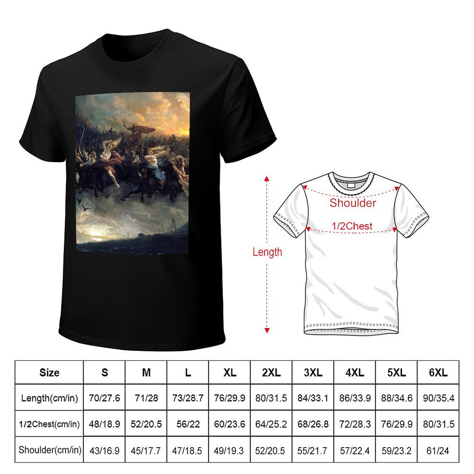 The Wild Hunt of Odin (1872),  - Wildman Hunting & Outdoor Nelspruit review and price